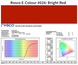 Фільтр Rosco E-Colour+ 026 Bright Red