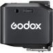 Накамерная вспышка Godox IT30Pro F для FUJIFILM (черная)