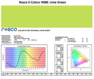 Фильтр Rosco E-Colour+ 088 Lime Green Roll (60882)