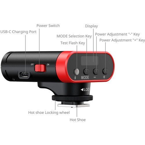 Накамерная вспышка SmallRig RS20 Mini