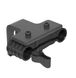 Аксесуар F&V Rail Mount-15mm LWS для R300