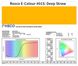 Фильтр Rosco E-Colour+ 015 Deep Straw