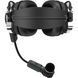 Hollyland Solidcom M1 Pro бездротова інтерком-система з гарнітурою Dual-Ear (на 8 персон) (Full-Duplex, 1.9 GHz)
