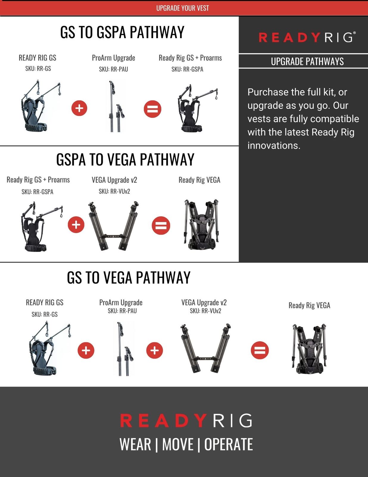 Подовжувачі Ready Rig Ready Rig ProArm Upgrade (RR-PAU)