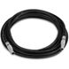 Кабель ARRI Cable for Control Panel, 5 m (L2.0033799)