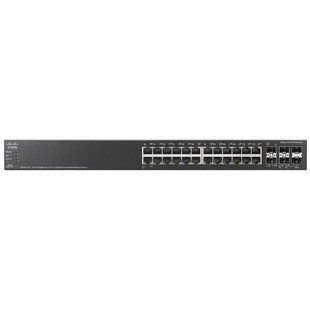 Комутатор Cisco SG500X-24P-K9 (вживаний)