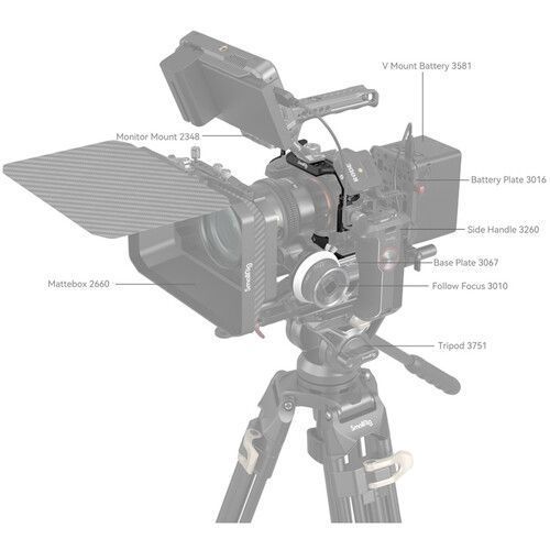 Аксесуар SmallRig Full Cage для Sony Alpha 7R V / Alpha 7 IV / Alpha 7S III / Alpha 1 / Alpha 7R IV  (3667B)
