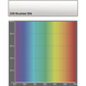Фільтр Rosco EdgeMark E-228 Brushed Silk-1.22x7.62M
