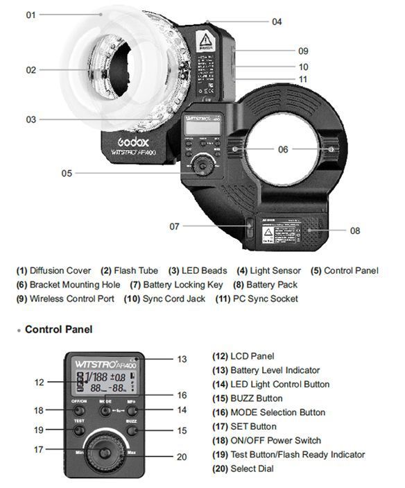 Кільцевий спалах Godox Witstro AR400