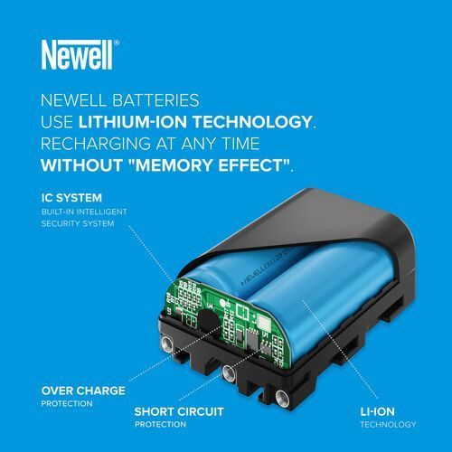 Акумулятор Newell SupraCell LP-E6NH (NL0451)