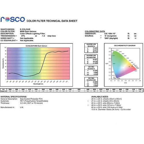 Фильтр Rosco E-Colour+ 008 Dark Salmon Roll (60082)