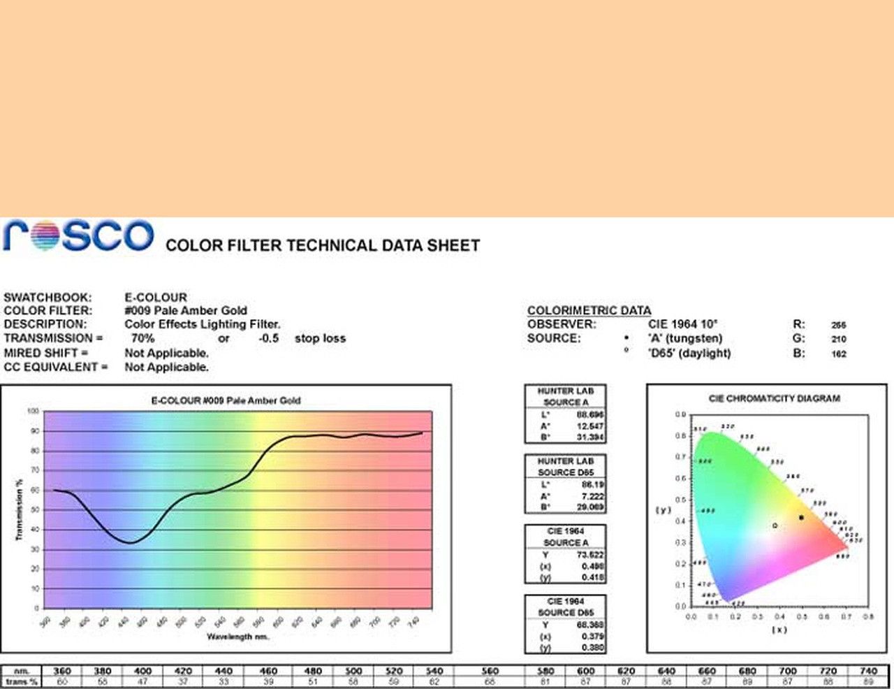 Фільтр Rosco E-Colour+ 009 Pale Amber Gold Roll (60092)