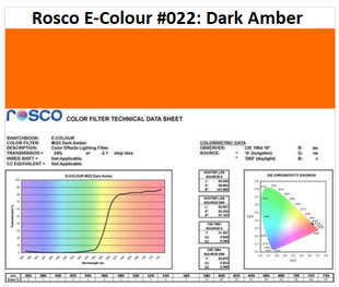 Фильтр Rosco E-Colour+ 022 Dark Amber Roll