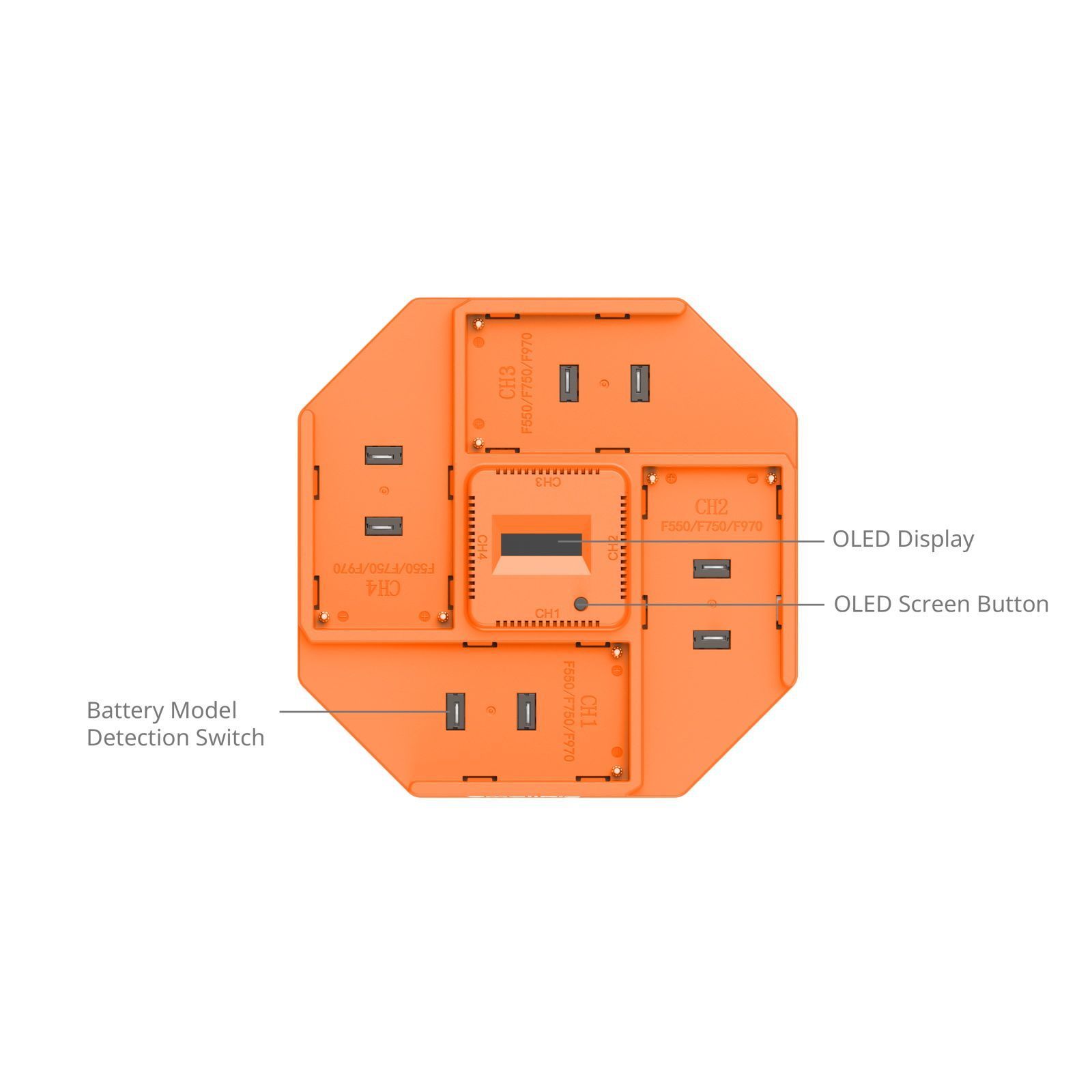 Зарядное устройство для SmallRig + 4 аккумулятора NP-F970 (4834)