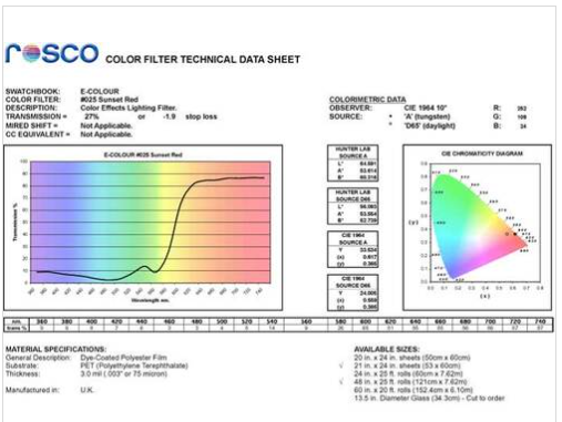 Фільтр Rosco E-Colour+ 025 Sunset Red