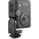 Накамерная вспышка Godox Lux Junior II C Retro Camera Flash for Canon