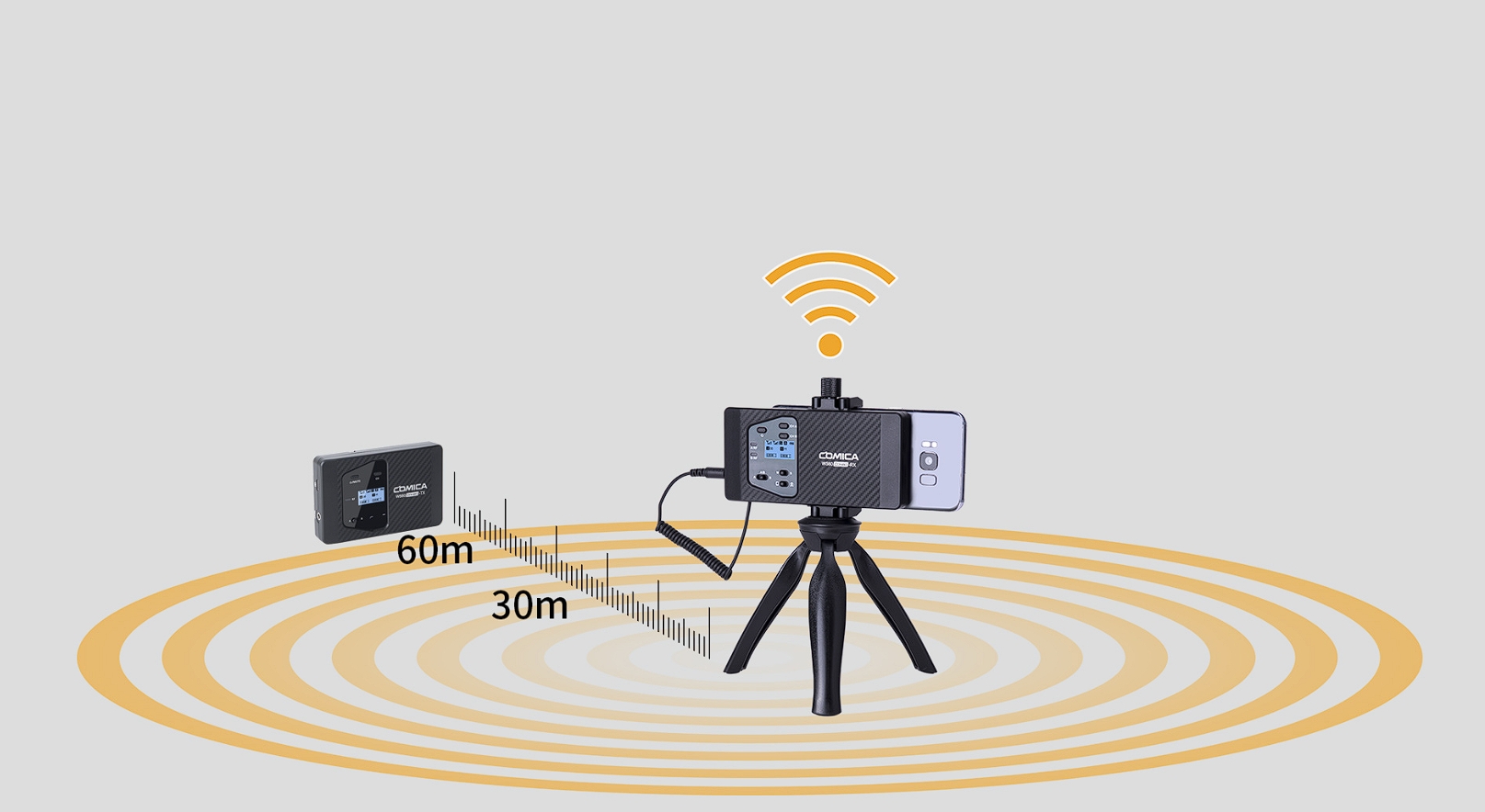 COMICA CVM-WS60 COMBO — бездротова мікрофонна система на 2 персони для запису інтерв'ю та відеоблогів