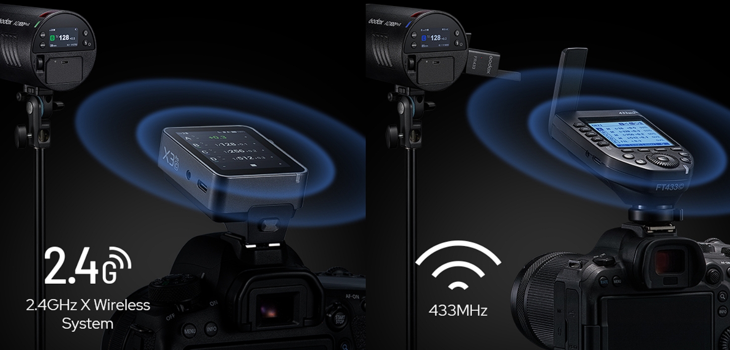 Godox AD100Pro II — студійний спалах з професійними функціями та автономною роботою для зйомки фото