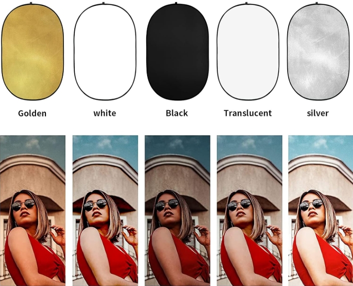 Godox RFT-02 Silver & White Reflector Disc 80 см — відбивач світла для зйомок фото з сріблястою та білою поверхнями