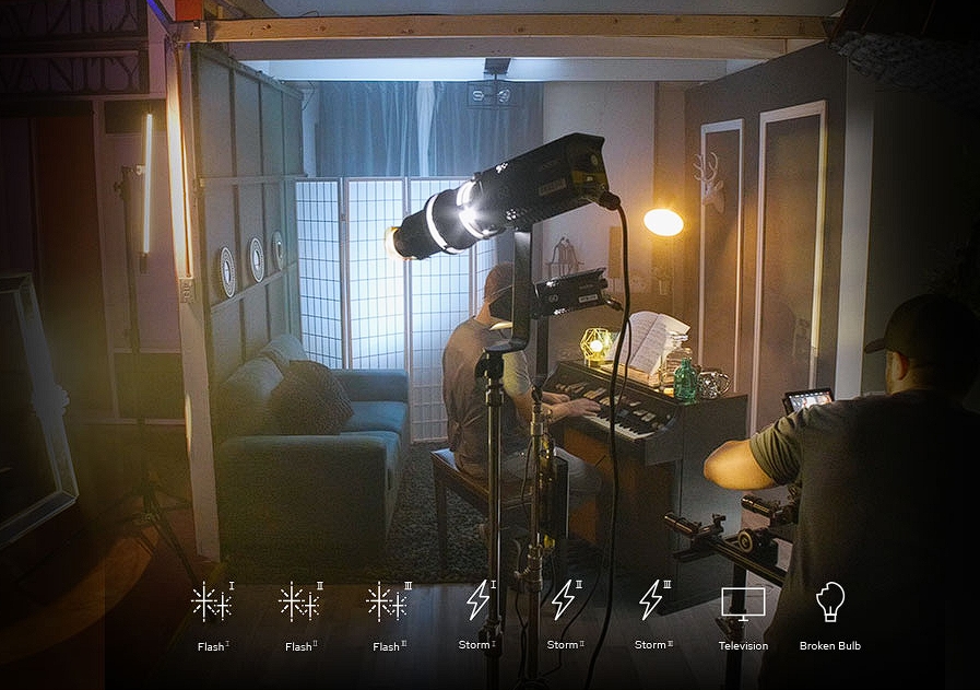Godox S60 LED Focusing 3-Light Kit — комплект світла з 3 фокусованих LED прожекторів, софтбоксів, проєкційної насадки та аксесуарів