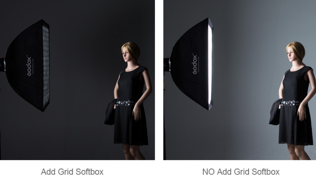 Godox SB-FW-6090