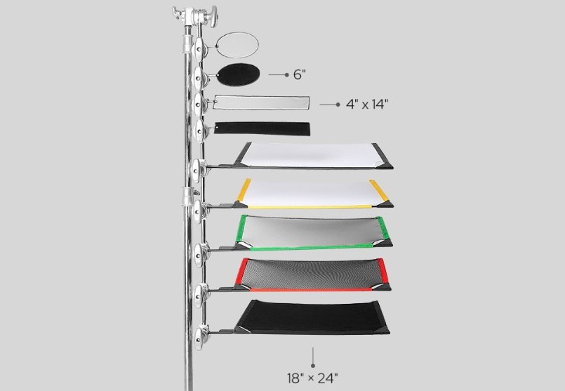 Комплект прапорців і сіток Godox Scrim Flag Kit (SF4560 Kit)