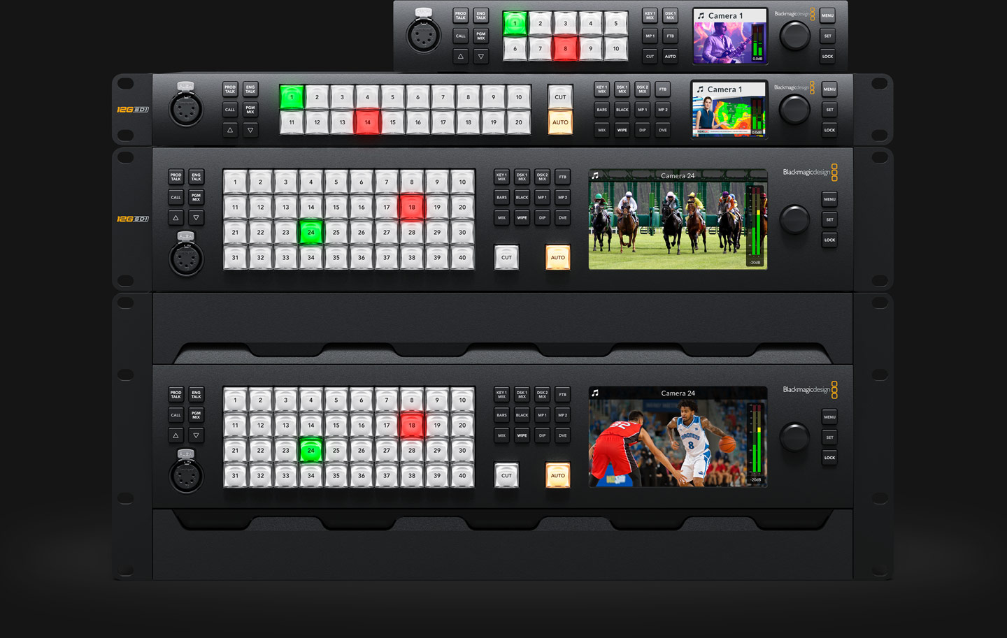 Blackmagic Design ATEM Monitoring Rack Panel 40 — професійний інструмент для моніторингу IP-відео