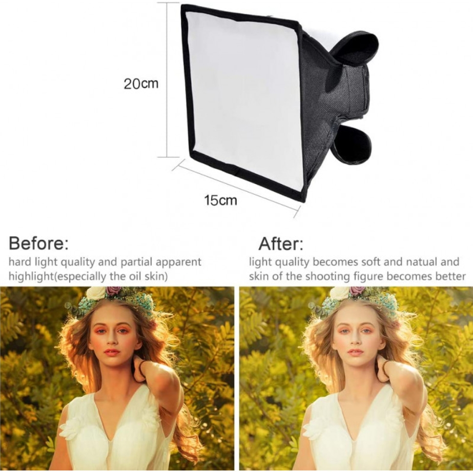 Godox SB1520 (15х20см) — надзвичайно мобільний софтбокс для накамерного спалаху з високою сумісністю