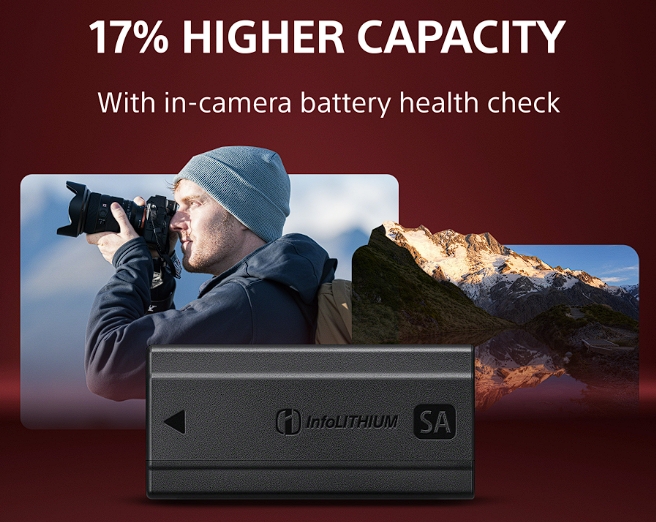 Sony NP-SA100 Battery (2670 mAh) — акумулятор з великою місткістю 2670 мАг для бездзеркальних камер Sony